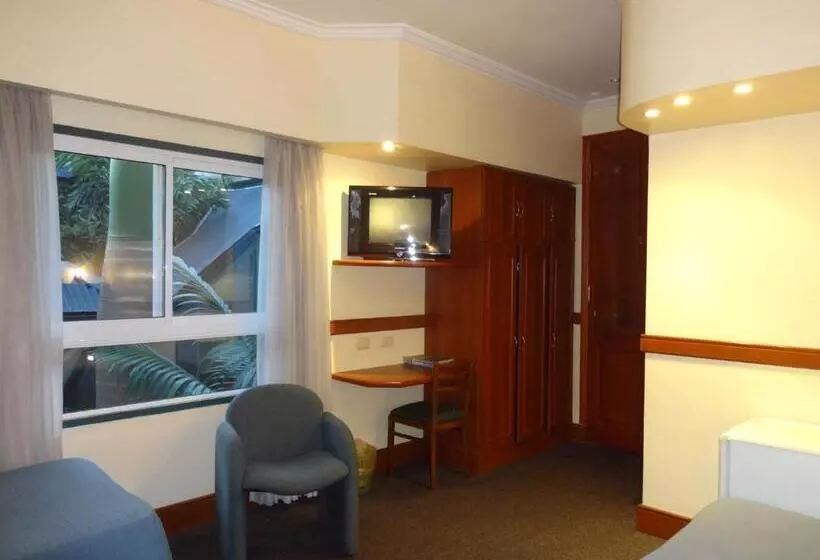 Hôtel Plaza Rafaela