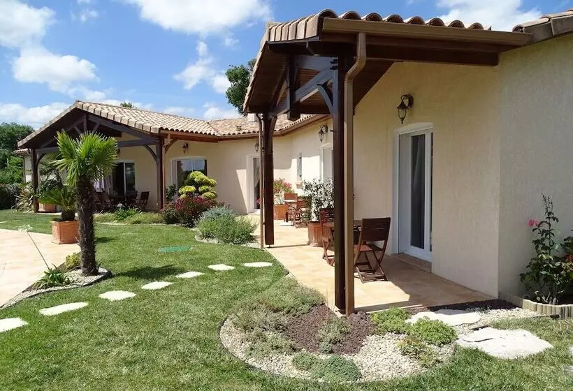 ペンション Gîte Le Clos Castel