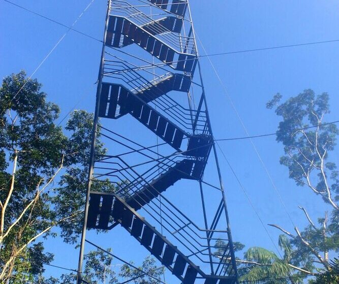 Отель ñape Lodge