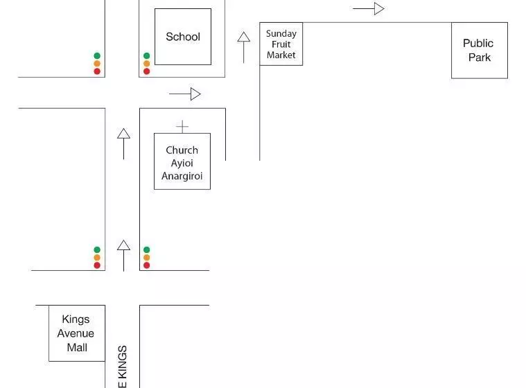 Alecos Hotel Apartments