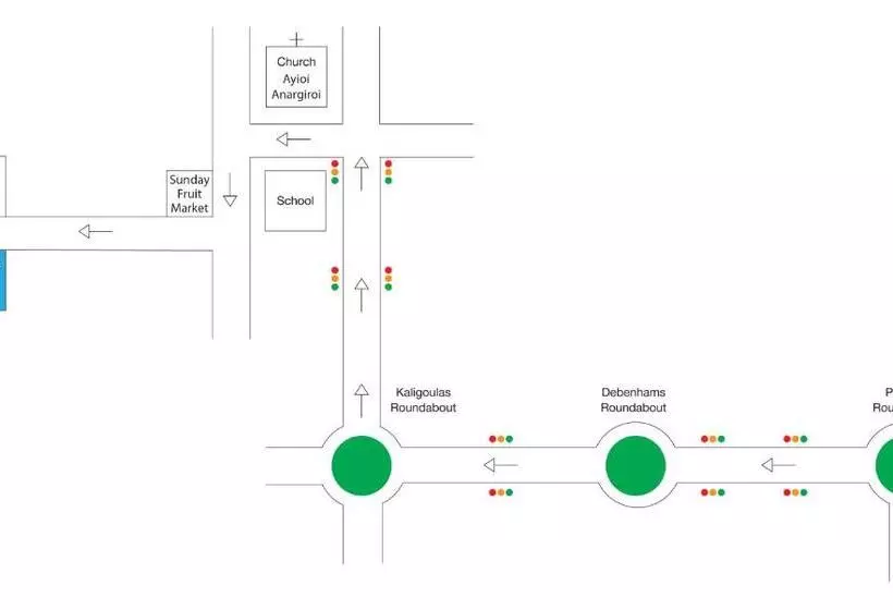 Alecos Hotel Apartments