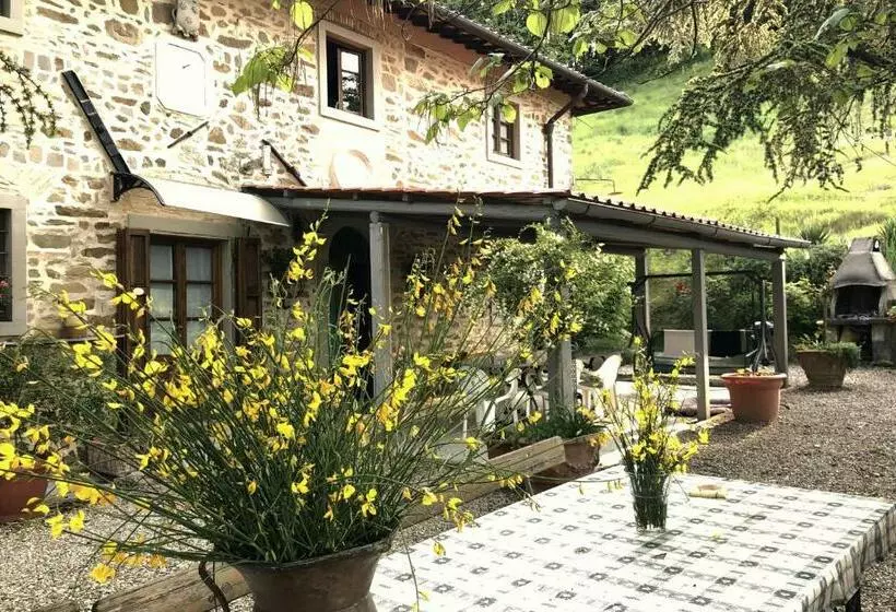 Aamiaismajoitus (B&B) Podere Badia Valdrago Agriturismo Mugello Circuit