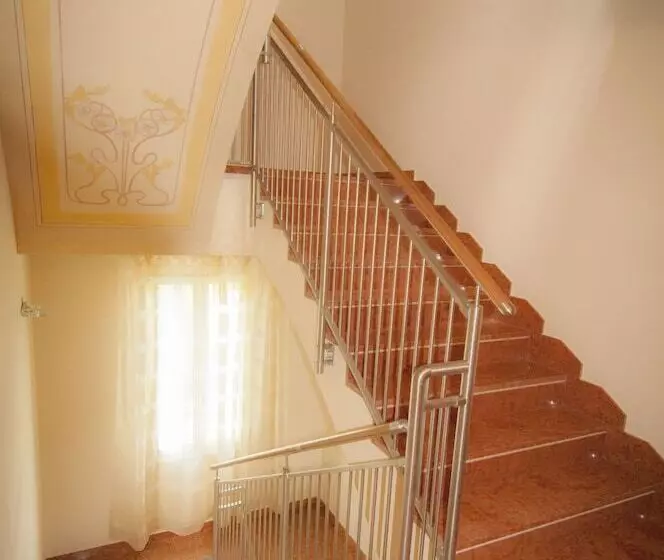 هتل Villa Maranello