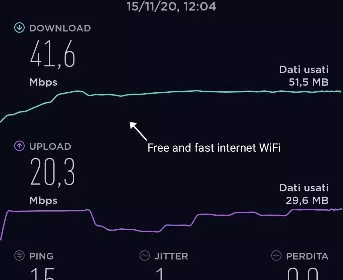 Case Vacanze Mare Nostrum   Villas In Front Of The Beach With Pool
