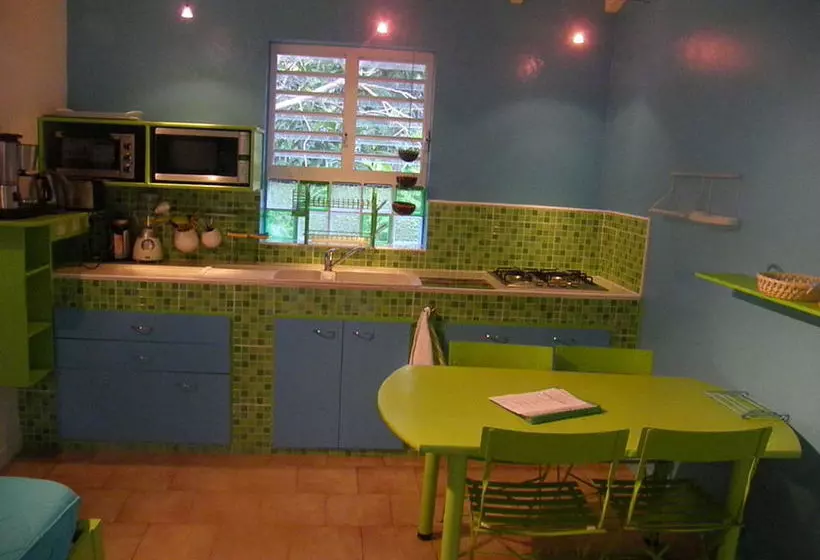 Gites Soleil Couchant