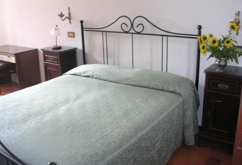 בית מלון כפרי La Quiete