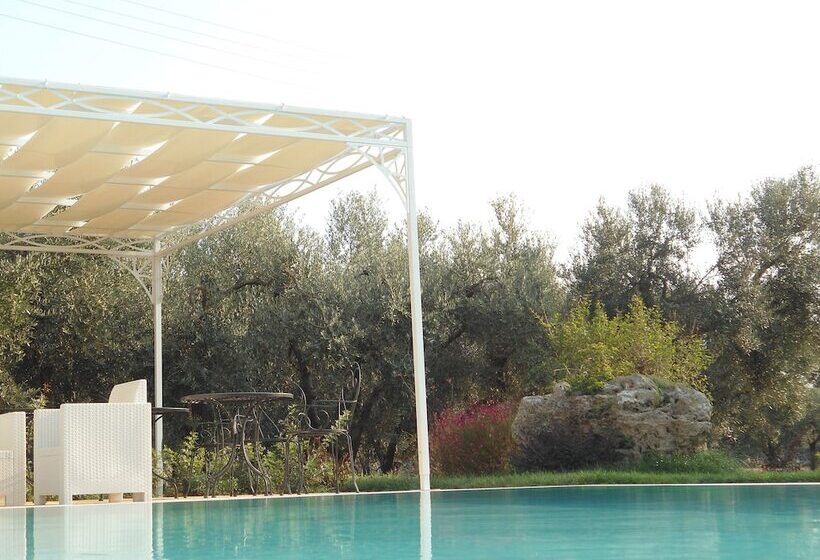 Отель Tenuta Pigliano