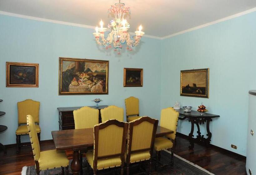 La Maison Du Charme Modena