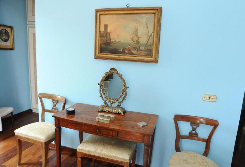 La Maison Du Charme Modena