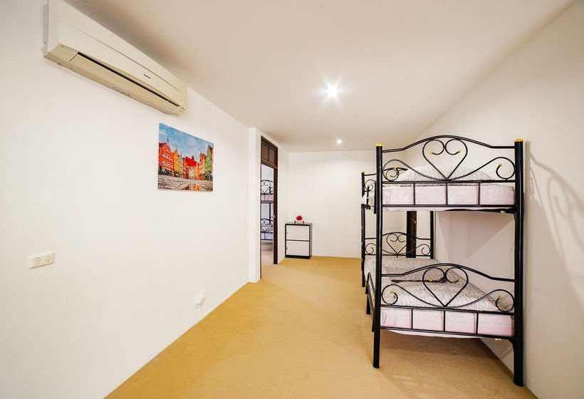 Backpackers Eurohostel