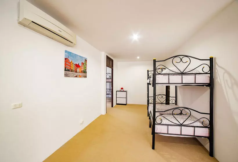 Backpackers Eurohostel