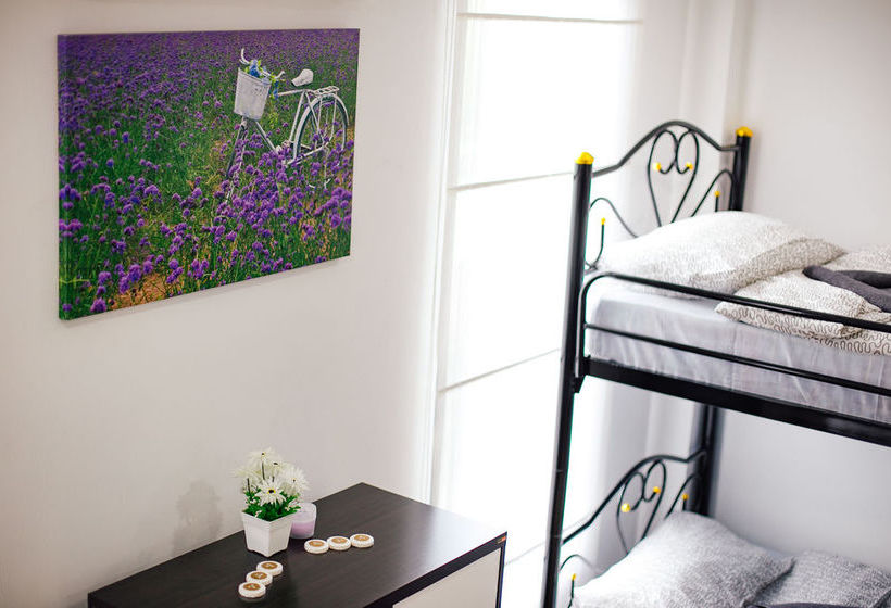 Backpackers Eurohostel