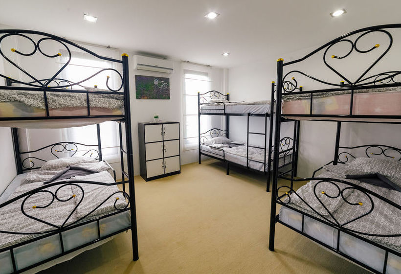 Backpackers Eurohostel