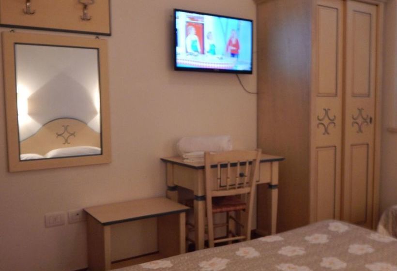 Ostello Victor Center