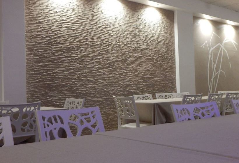 Ostello Victor Center