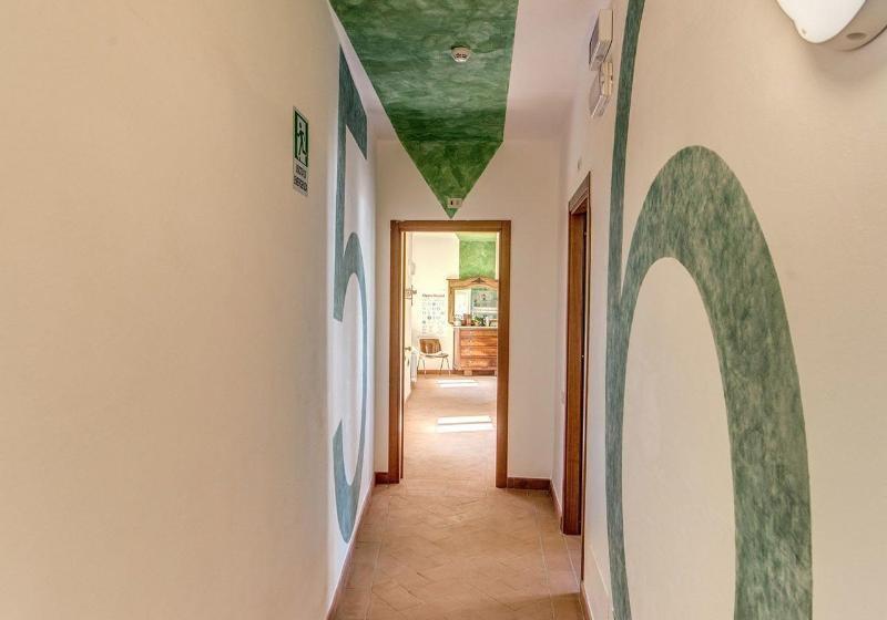 Ecostello Magliano Sabina