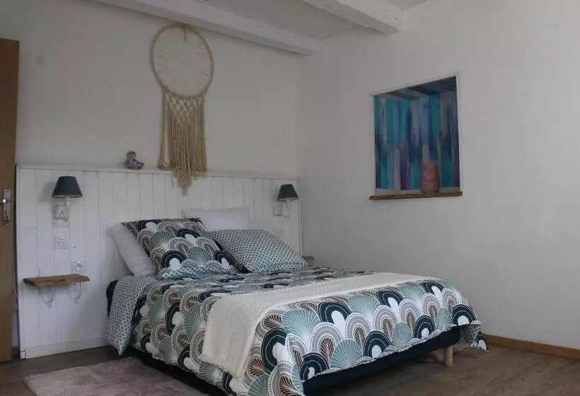 Aamiaismajoitus (B&B) Au Bol D Air