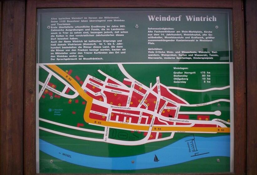 בית מלון כפרי Pension Wendland