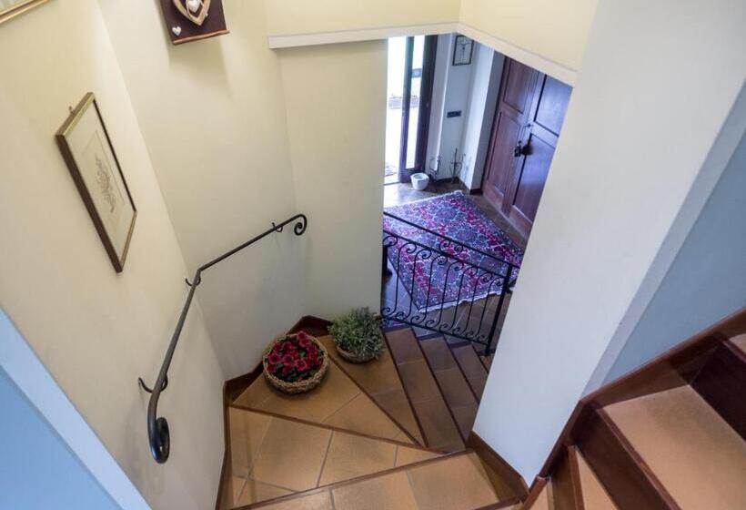 La Via Francigena B&b