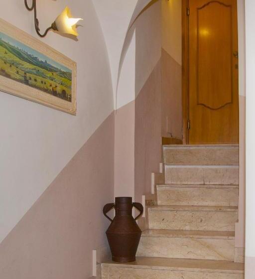 هتل B&b Garibaldi