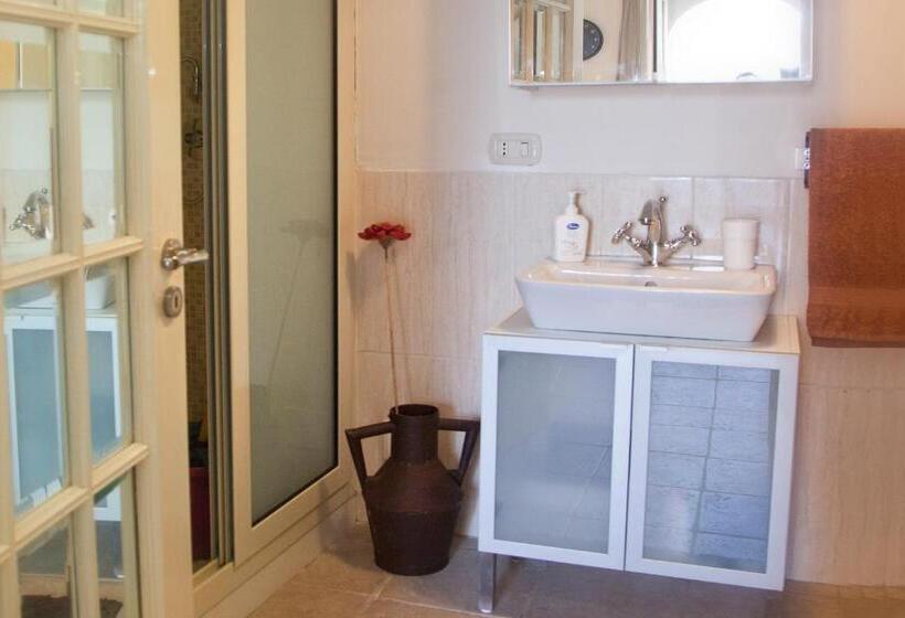 هتل B&b Garibaldi