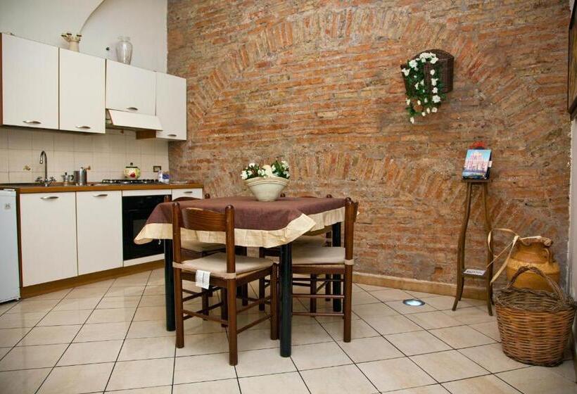 هتل B&b Garibaldi