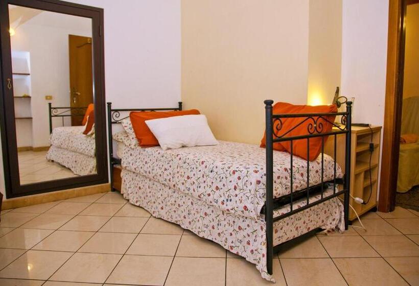 هتل B&b Garibaldi