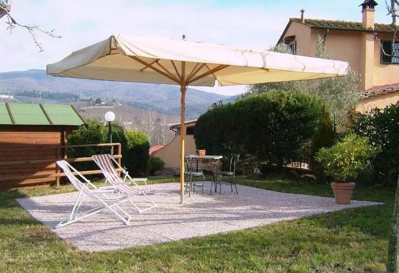 ホテル Montechiari In Chianti