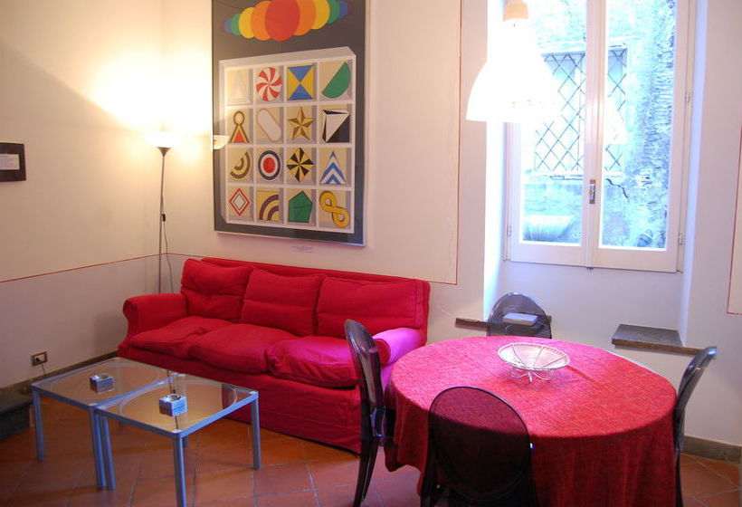 Rsh Campo De' Fiori Apartments