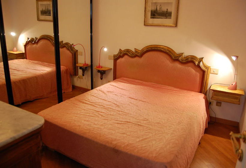 Rsh Campo De' Fiori Apartments