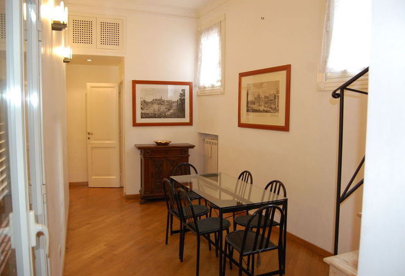 Rsh Campo De' Fiori Apartments