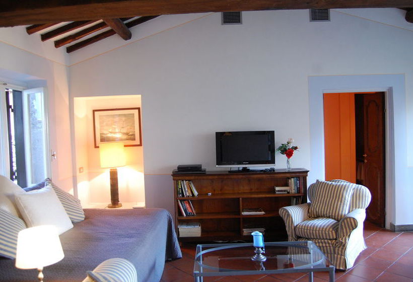 Rsh Campo De' Fiori Apartments