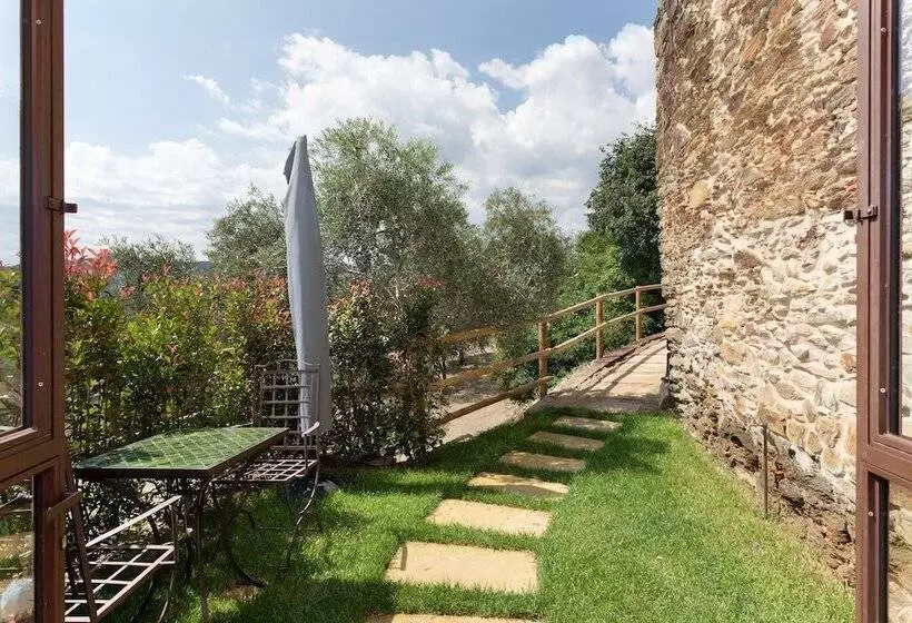 Hotelli Can Font De Muntanya