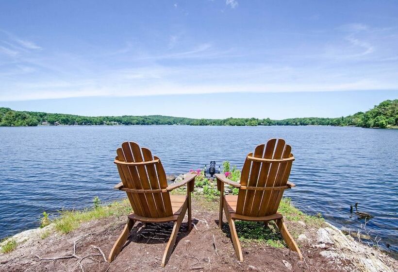 By Mtn Creek Resort: The Point On Highland Lake