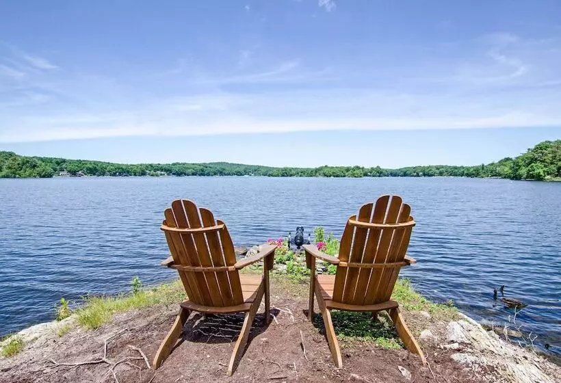 By Mtn Creek Resort: The Point On Highland Lake