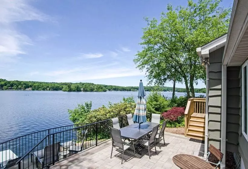 By Mtn Creek Resort: The Point On Highland Lake