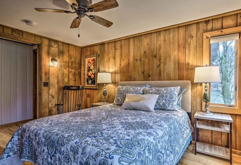 By Mtn Creek Resort: The Point On Highland Lake