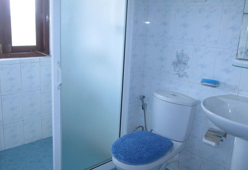 Kandy Holiday Residence