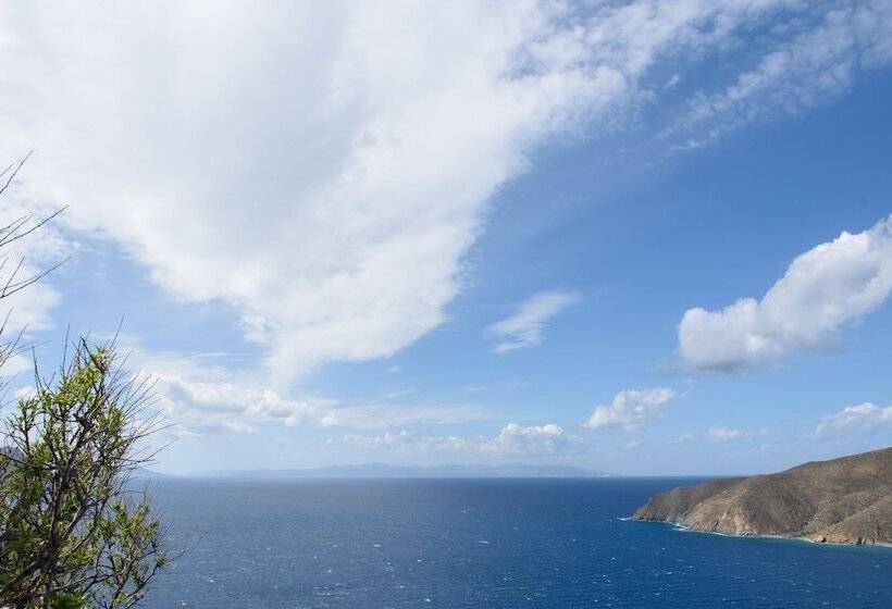 ペンション Uranos