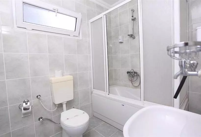 Gözlek Termal
