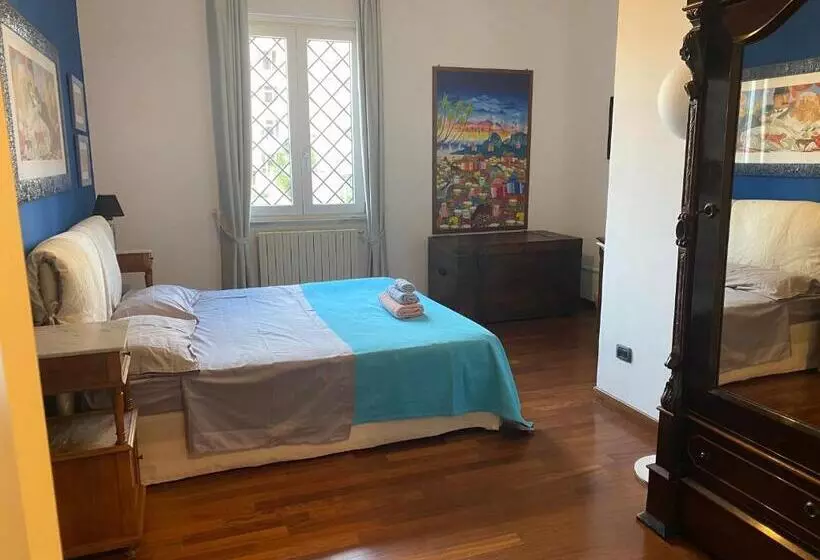 Art B&b