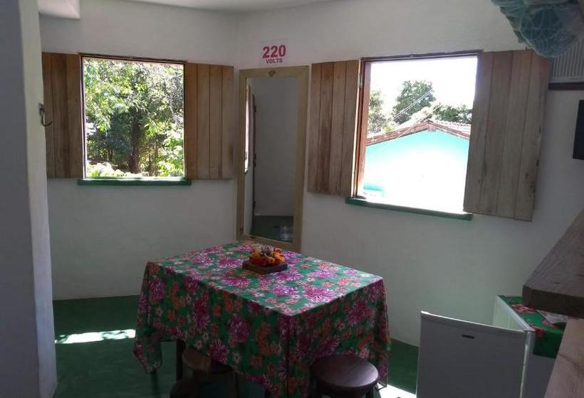 Отель Pousada Recanto Do Sabia