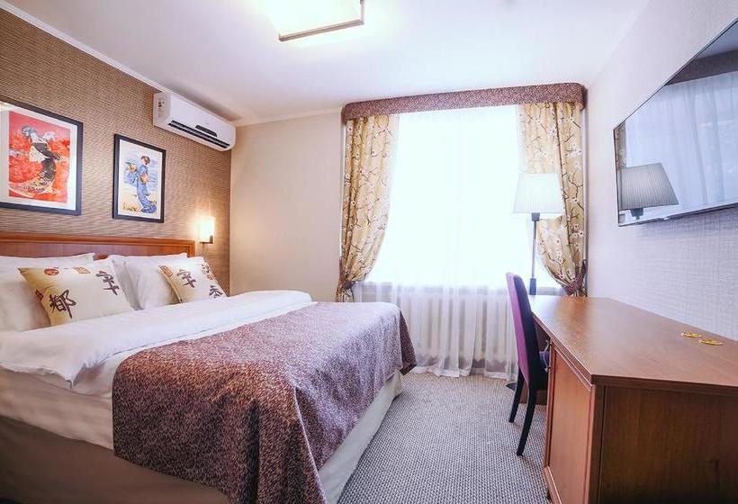 Boutique Hotel Countries