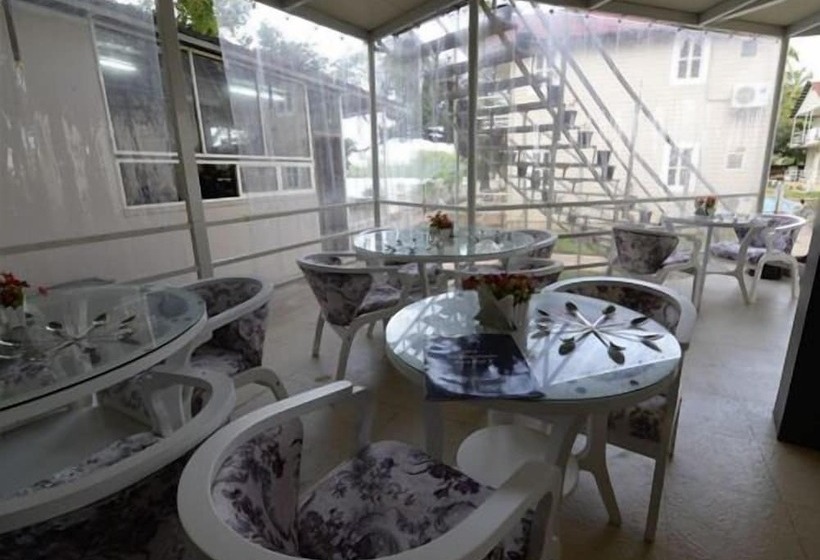 Kalki Resort And Cottages Baga