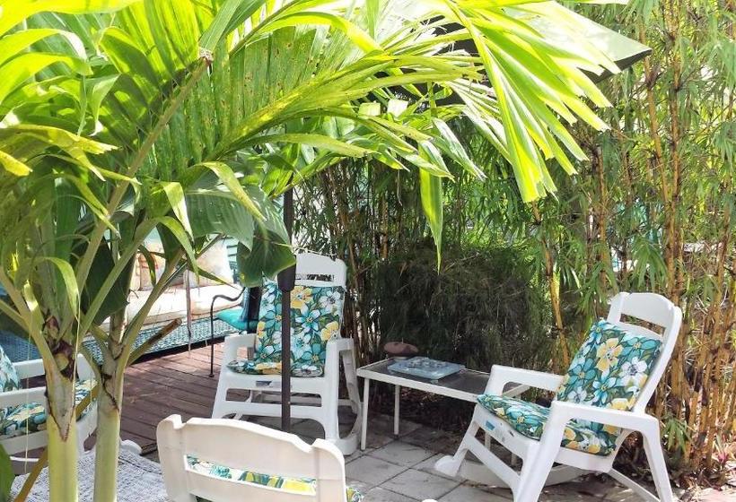 酒店 Mango Street Inn