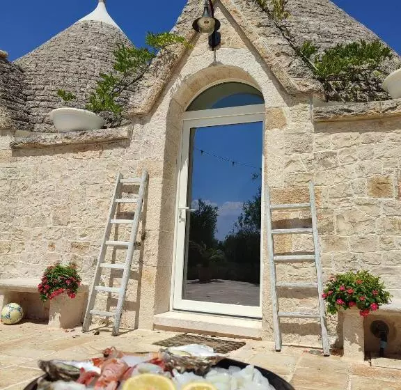 Aamiaismajoitus (B&B) La Relais Del Trullo