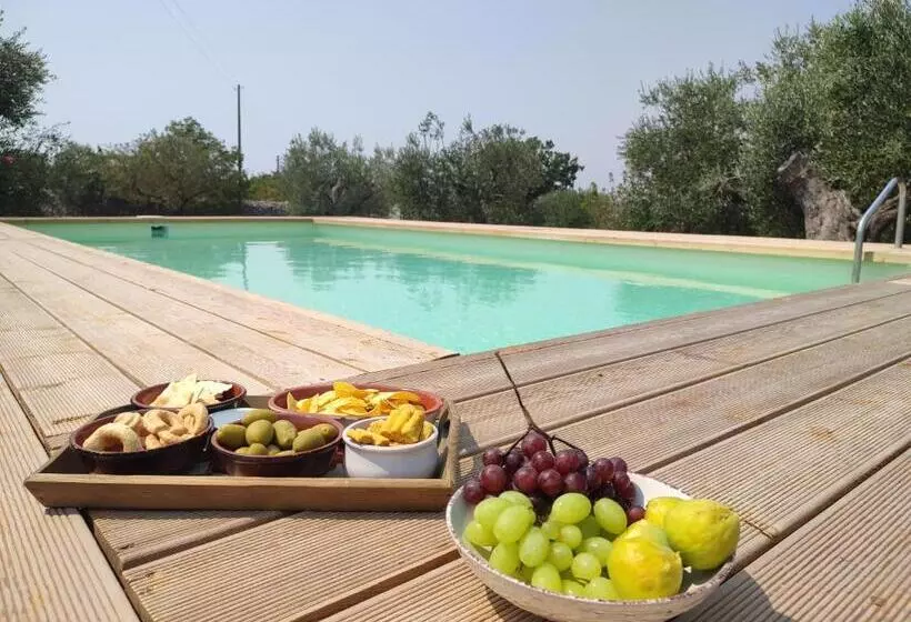 Aamiaismajoitus (B&B) La Relais Del Trullo