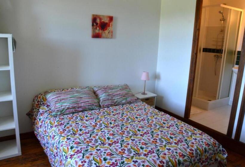 مبيت وإفطار Les Chambres De Solol