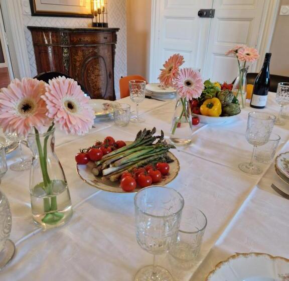 پانسیون Château De Bayssan