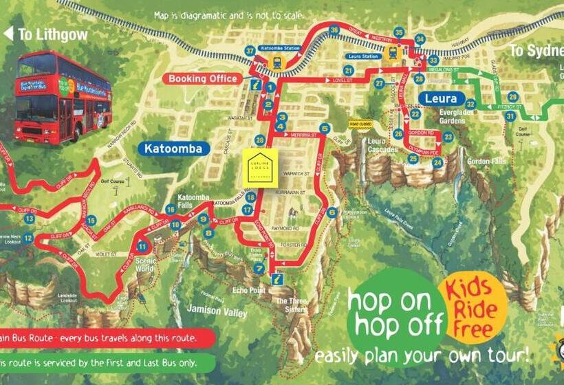 بنسيون Lurline Lodge